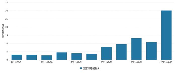 北京11月报告传染病15153例,数据引导执行策略_声学版64.801