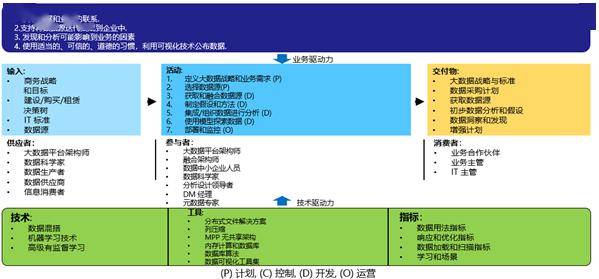 2024新澳最精准资料222期,科学数据解读分析_互动版53.504