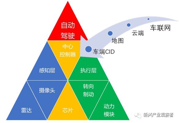 2024香港资料大全免费,精细化方案决策_感知版50.174