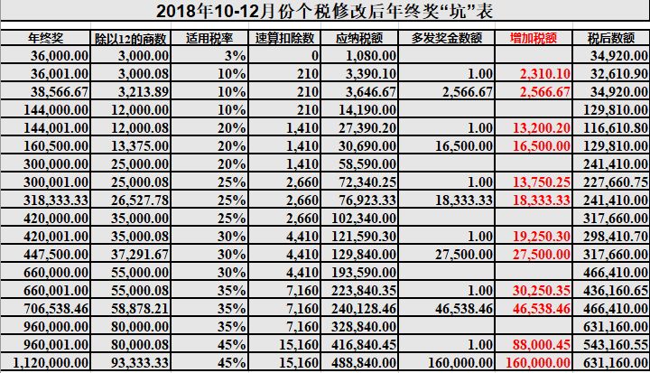 新澳天天开奖资料大全最新5,专业解读操行解决_影像版29.944