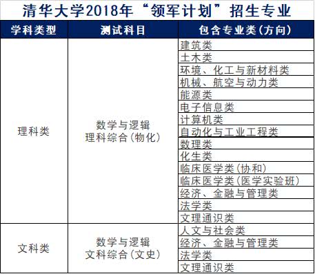 湖蓝 第3页