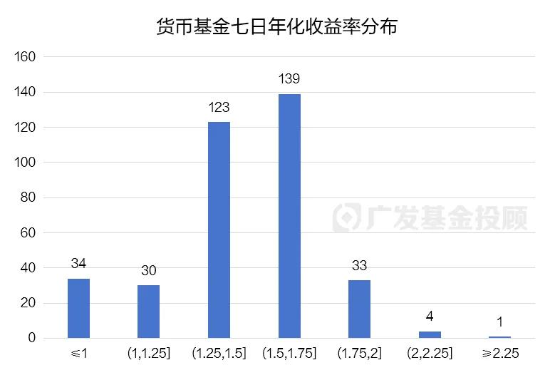 一码一肖一特一中2024,数据驱动方案_科技版54.422