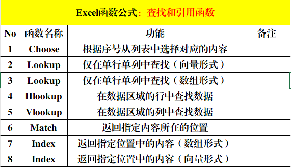 心猿意马 第3页