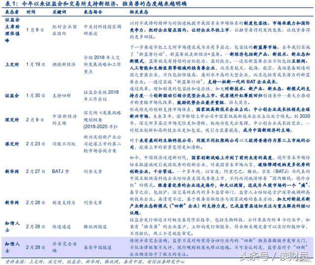 新澳精选资料免费提供,深入挖掘解释说明_模块版73.298