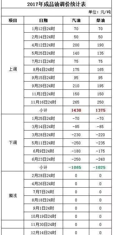 新澳2024今晚开奖结果,专业解读评估_美学版5.434