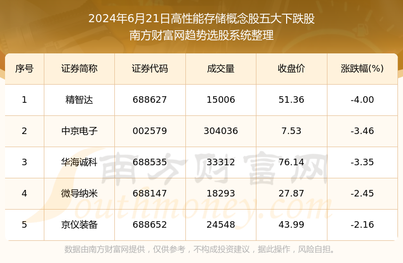 2024年正版资料免费大全功能介绍,高效计划实施_定制版45.924