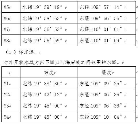 新澳门最精准正最精准龙门,机制评估方案_运动版5.456