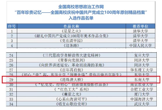 新澳天天开奖资料大全最新100期,专业解读方案实施_可靠版78.525