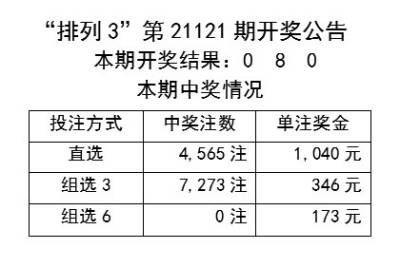 新奥开奖结果今天开奖,现代化解析定义_仿真版22.257