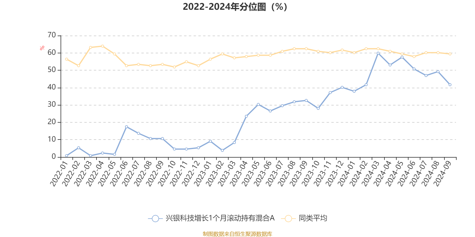 2024年今晚开奖结果查询,实地验证实施_贴心版67.704