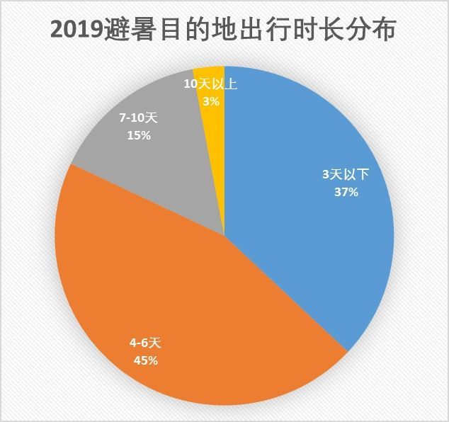 澳门最准的资料免费公开,实地观察数据设计_悬浮版62.184