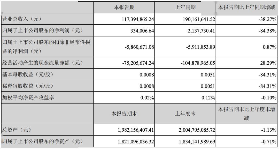 2024年新澳门开码结果,实地验证策略具体_数线程版30.532