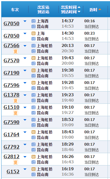 蝇营狗苟 第3页