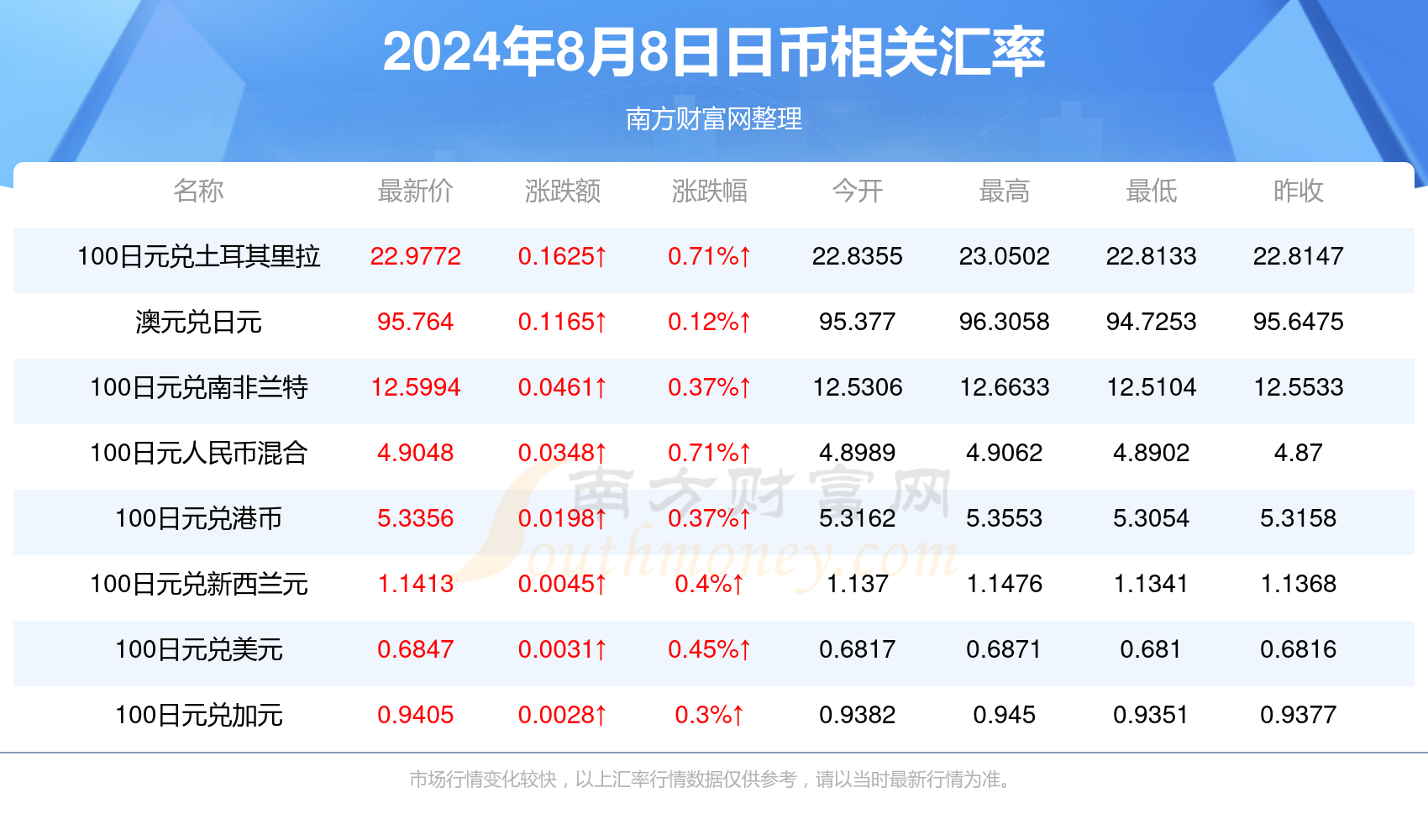 2024年12月14日 第61页