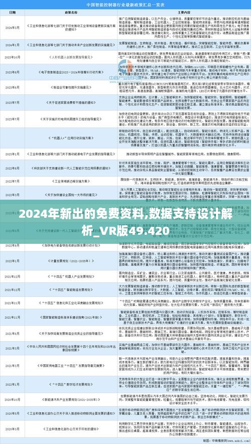 2024年全年资料免费大全优势,统计信息解析说明_天然版32.908