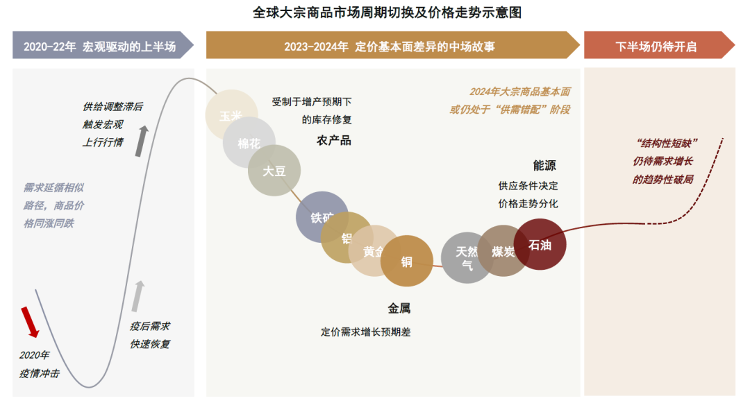 2024年资料大全免费,专家意见法案_云端版22.934