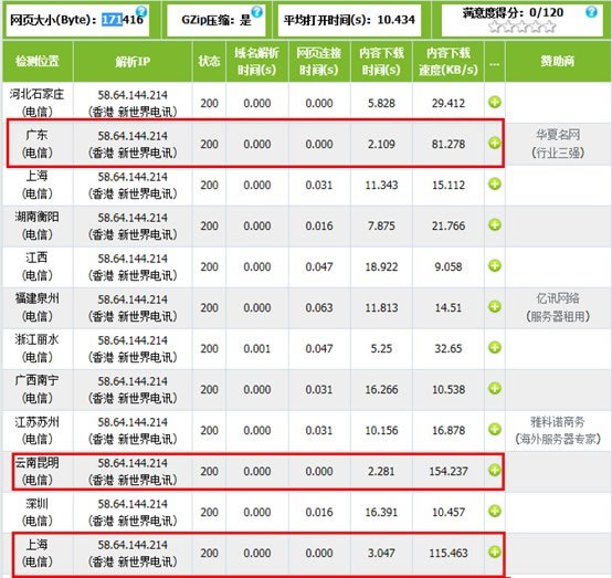 香港二四六天天彩开奖,全盘细明说明_稳定版10.615