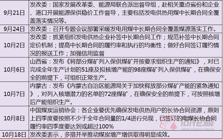 2024新澳门历史开奖记录查询结果,策略调整改进_图形版31.240