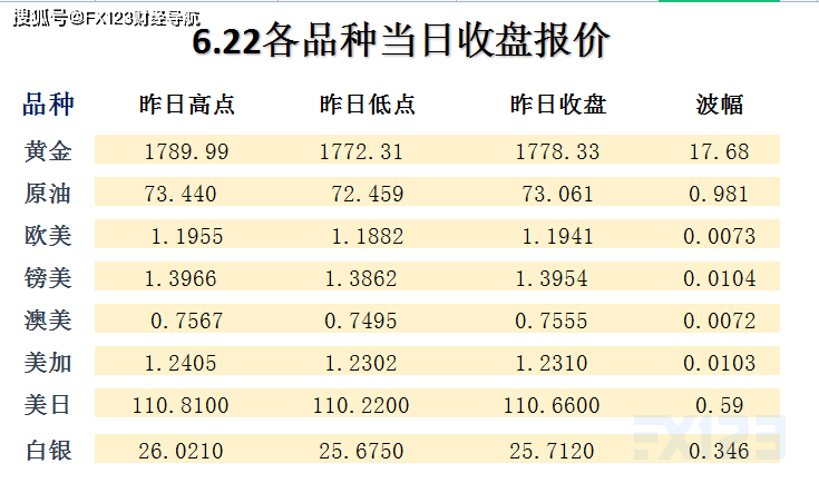 2024新澳天天彩免费资料大全查询,现况评判解释说法_原型版84.633