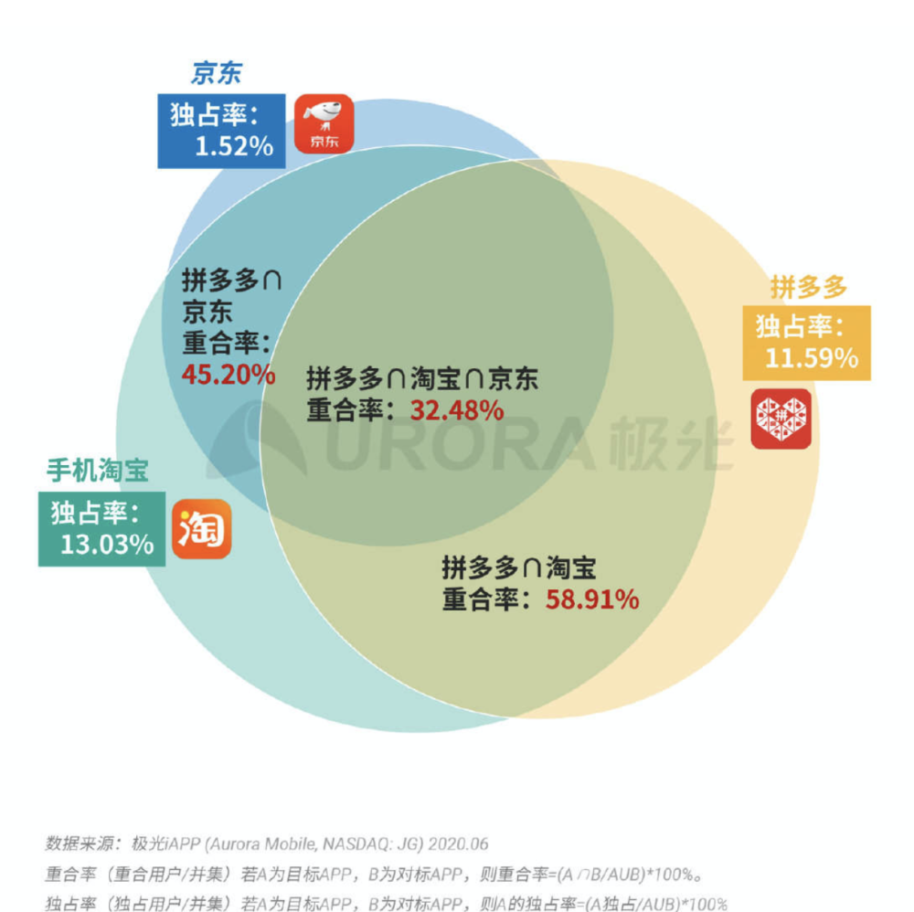 新奥天天免费资料大全正版优势,科学数据解读分析_安全版47.587