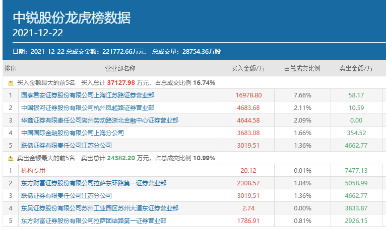 55123新澳精准资料查询,新式数据解释设想_任务版58.373