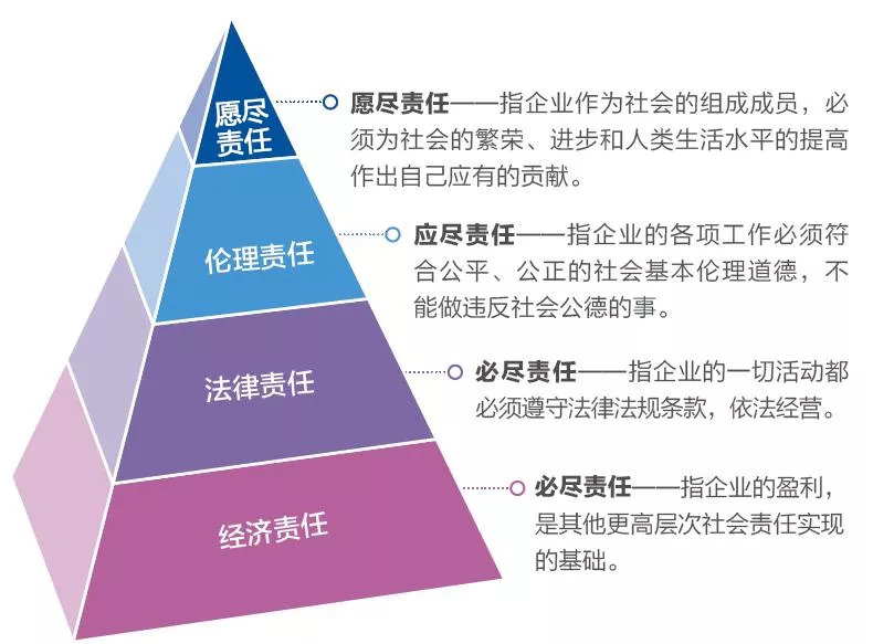 新澳准资料免费提供,社会责任法案实施_散热版89.434