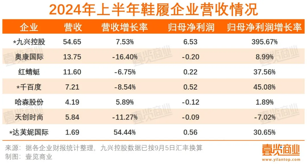 新澳天天开奖资料大全最新54期129期,精准分析实践_跨界版92.402