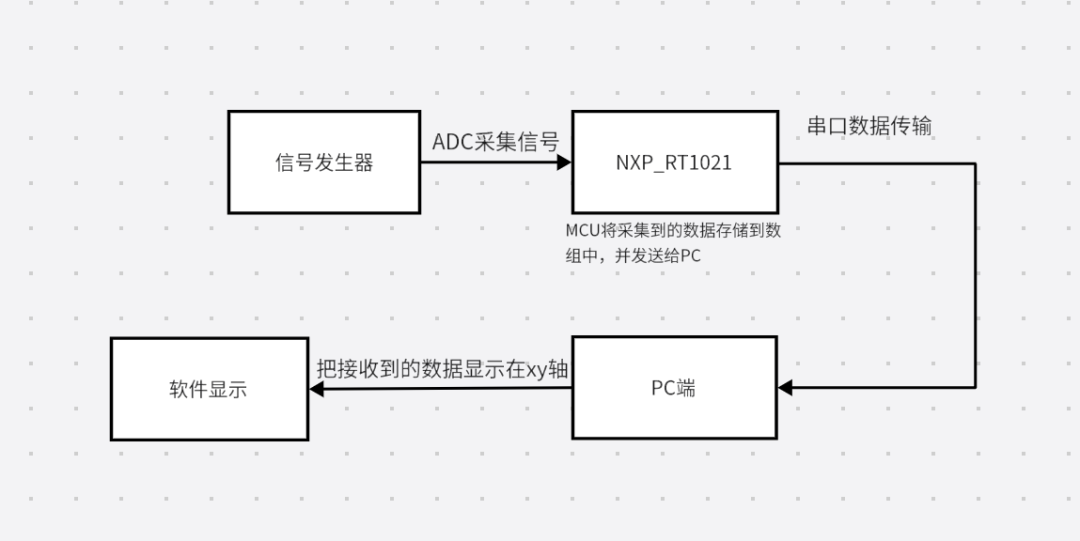 2023澳门正版天天彩,系统分析方案设计_晴朗版33.507