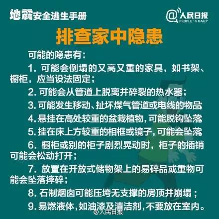 2024今天刚刚发生地震了,科技成果解析_实现版29.424