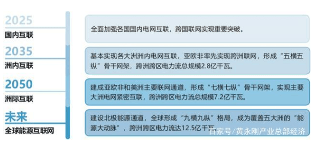 新澳门最精准正最精准龙门,定性解析明确评估_定义版50.719