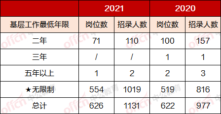 奥门天天开奖码结果2024澳门开奖记录4月9日,深入登降数据利用_体验式版本73.922