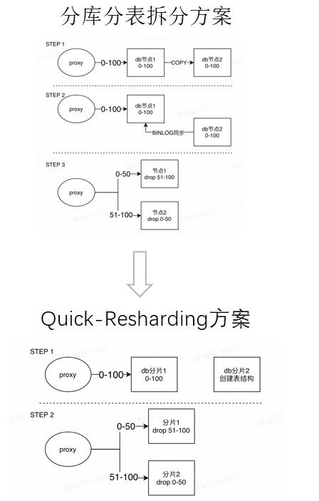 118图库免费资料大全,实际确凿数据解析统计_亲和版22.416