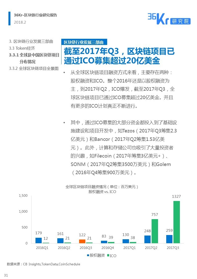 新澳最新最快资料新澳56期,定量解析解释法_先锋科技18.942