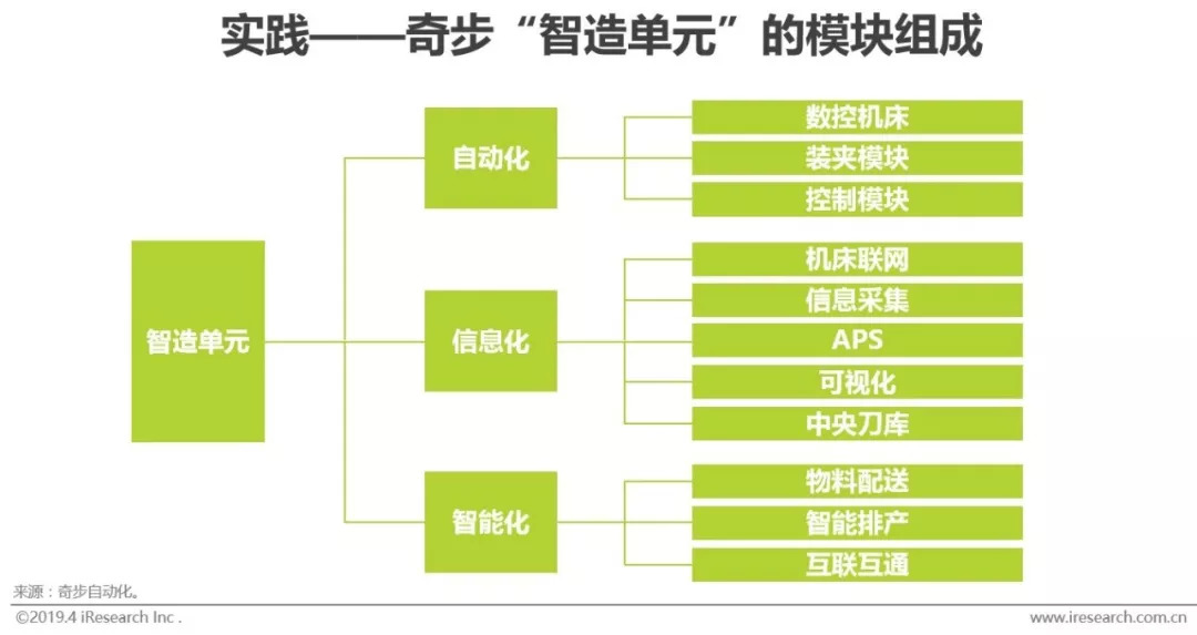 澳门开奖结果,资料整合和决策_内置版40.522