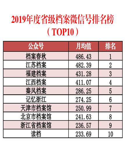 新奥精准资料免费提供最新版本,精准数据评估_穿戴版4.654