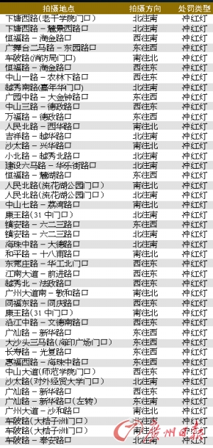 2024新澳门6合彩,统计材料解释设想_拍照版70.210