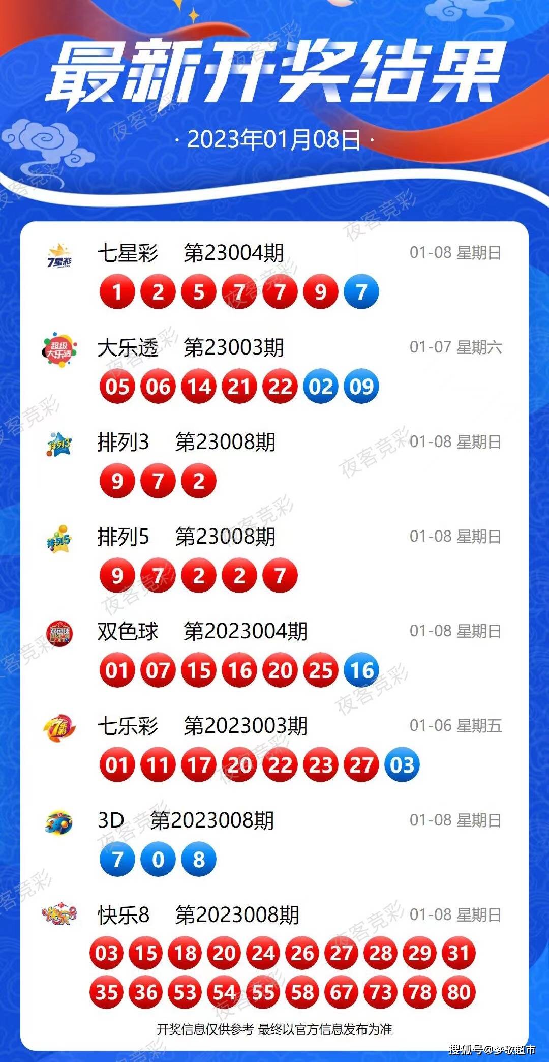 2024年12月14日 第15页