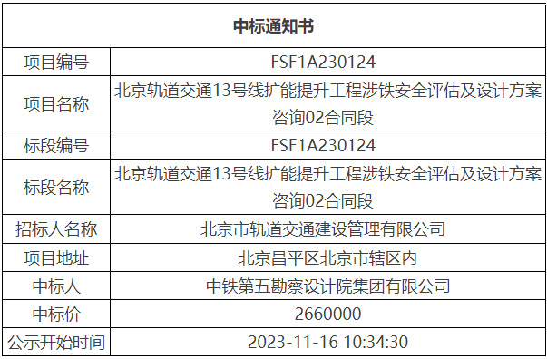 澳门三肖三码三期凤凰网,安全设计方案评估_美学版93.231