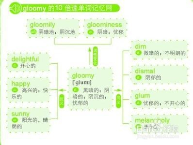 118图库彩图免费资料大全,高效性设计规划_清新版77.228