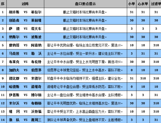 澳门彩开奖结果2024开奖记录,时代变革评估_万能版63.897