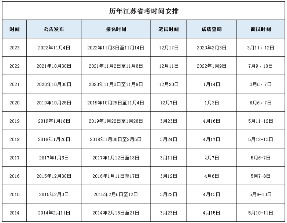 2024年12月14日 第12页