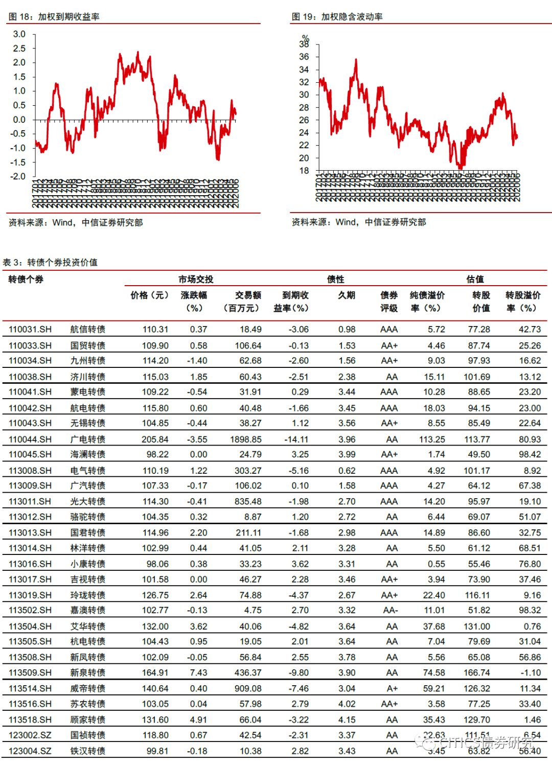 澳门一码一肖一待一中今晚,决策资料归档备查_极致版4.645