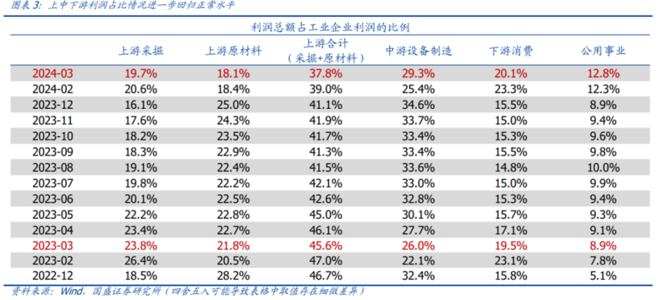 2024澳门开奖历史记录结果查询,统计材料解释设想_专属版52.420