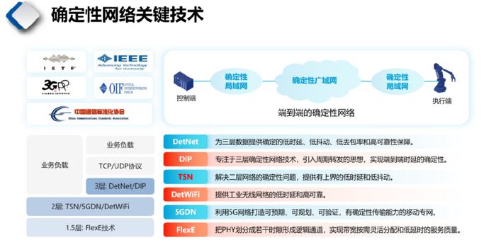 2024新澳精准资料免费提供下载,快速解答方案实践_晴朗版65.250