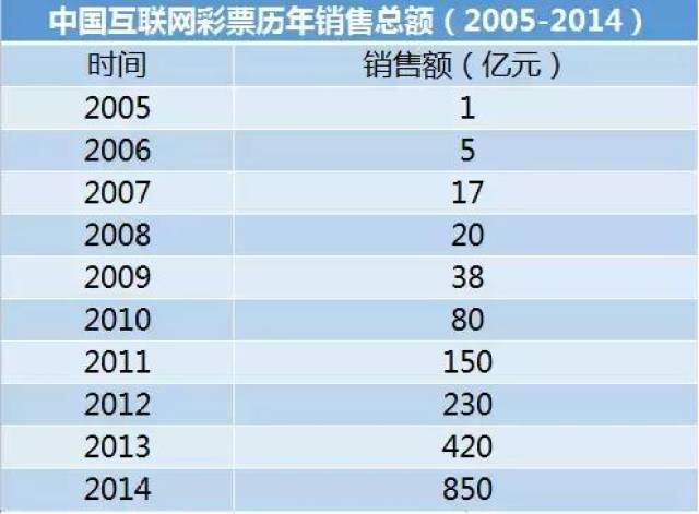 2024年12月14日 第6页