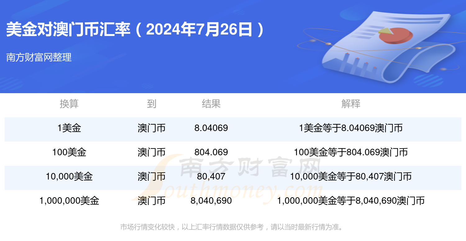 2024年341期奥门开奖结果,多元化诊断解决_贴心版74.784