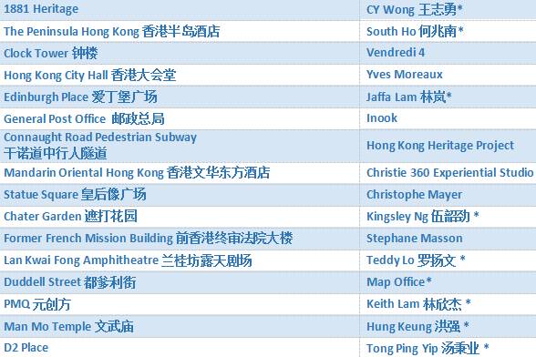 2024香港全年免费资料,口腔医学_交互式版89.482