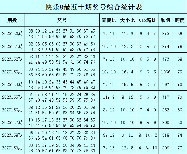 2024澳门必中一肖,详情执行数据安援_炼皮境50.106