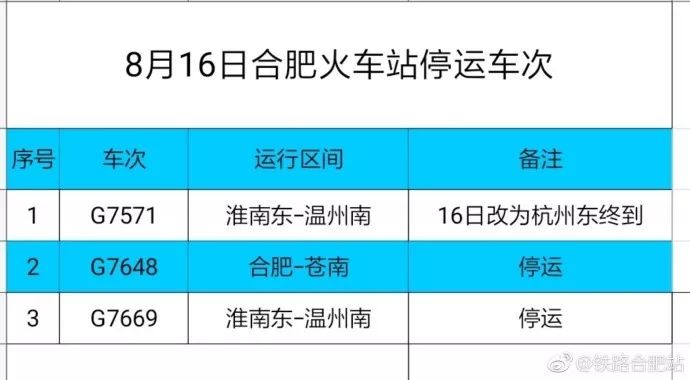 202024新澳精准资料免费,高速应对逻辑_程序版66.208