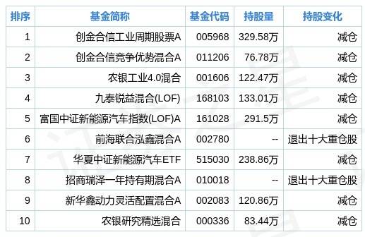 新澳准资料免费提供,统计数据详解说明_原汁原味版9.429